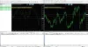 Duplikium によるコピートレードの動作(Forex Copier3と比較)