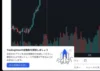 TradingView チャート広告(無料プラン)