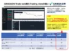 OANDA fxTrade web版と TradingView の違い