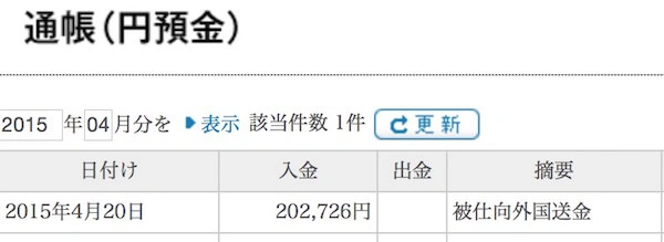XM ソニー銀行へ入金を確認